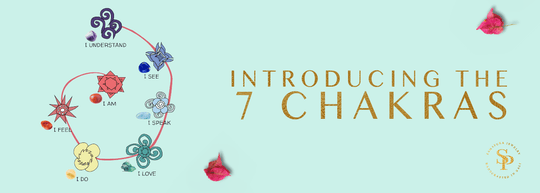 Beauty Health and Radiance just a Chakra away - Samapura Jewelry