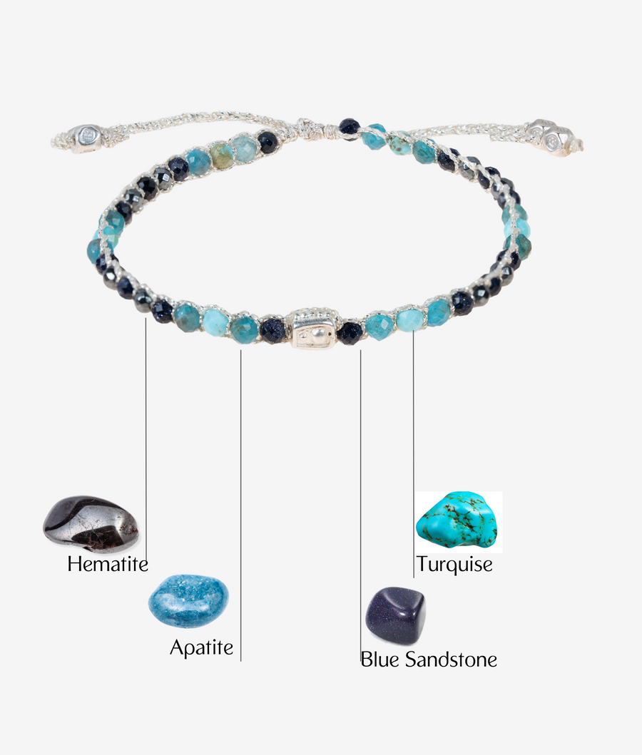 Ocean Deep Bracelet | Silver