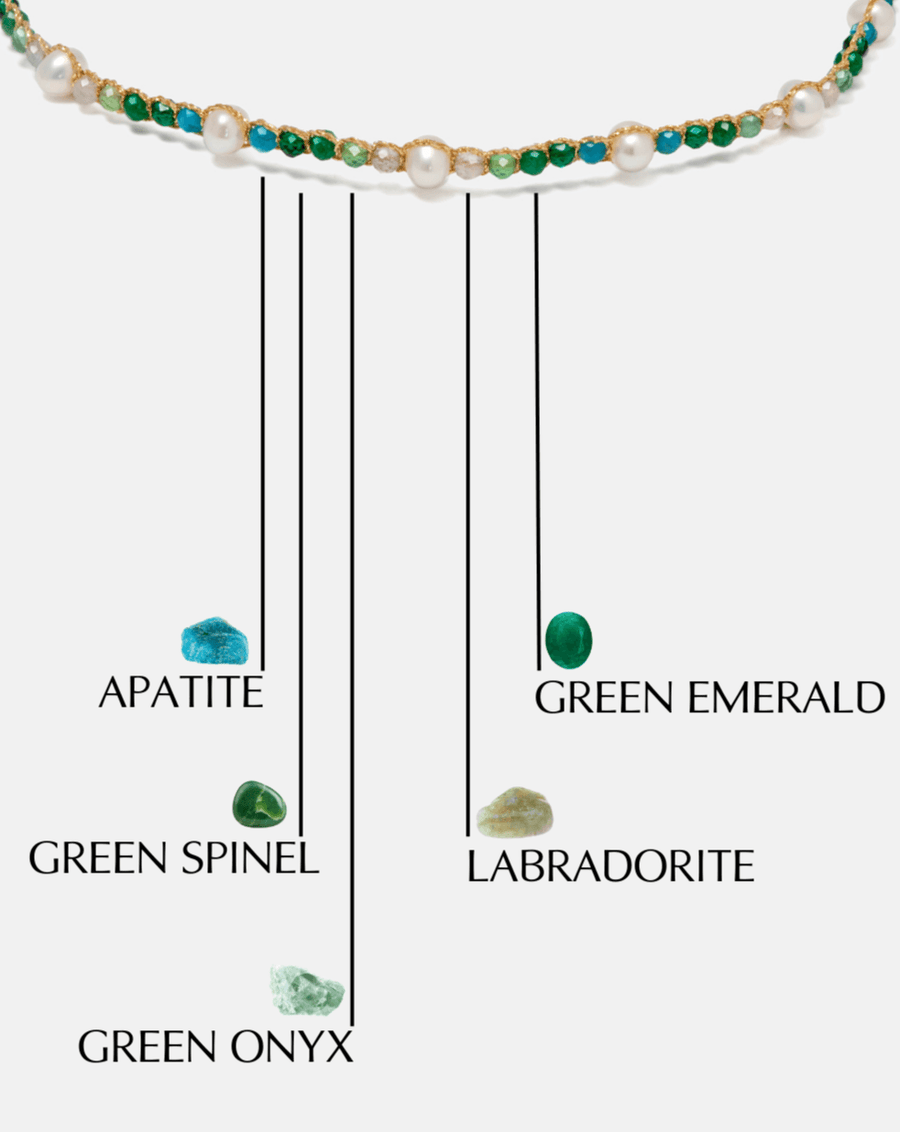 Fresh Water Pearl & Gemstone Symphony Choker| Gold - Samapura Jewelry