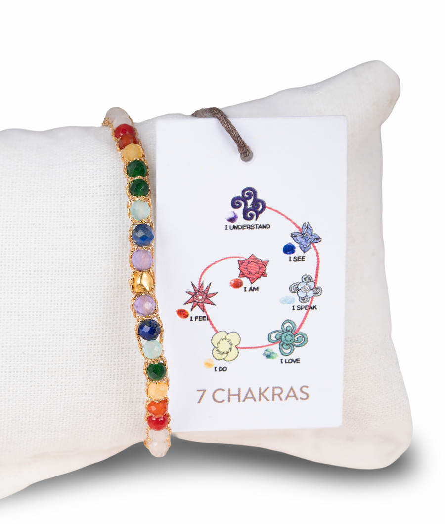 7 Chakras Moonstone Bracelet | Gold