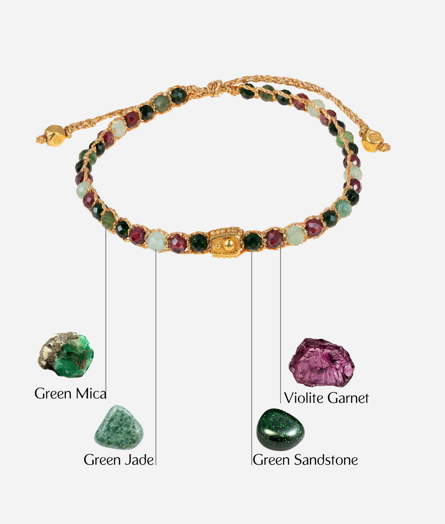 Inspirational Bracelet | Gold