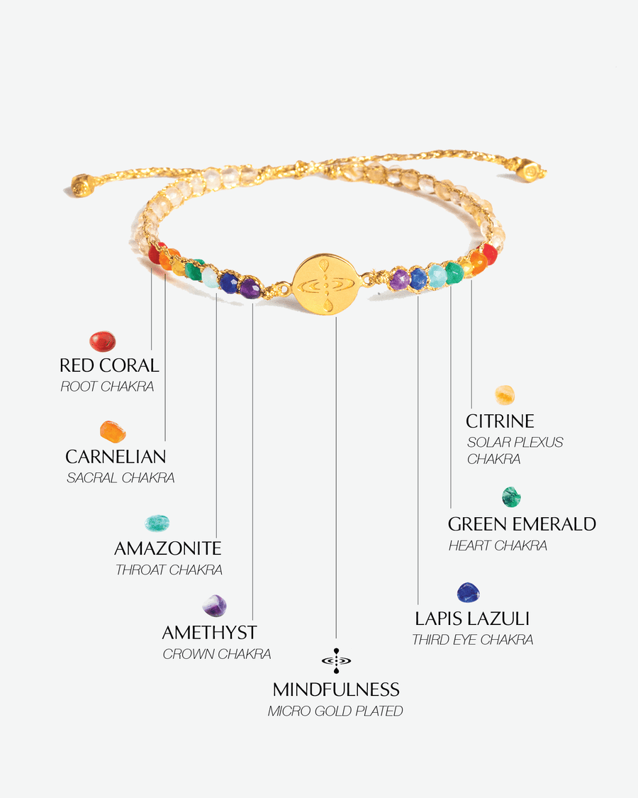 Mindfulness 7 Chakras Lemon Quartz Bracelet | Gold - Samapura Jewelry